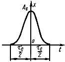 2321